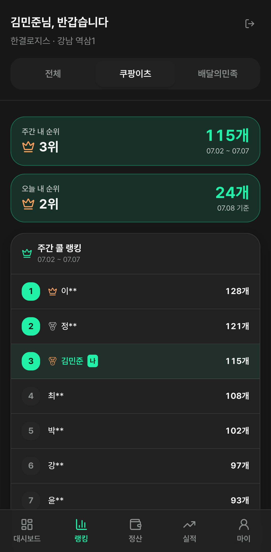 라이더 랭킹 — 주간·실시간 콜 랭킹과 내 순위